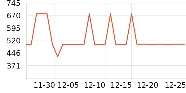 ������������ʷ�۸�