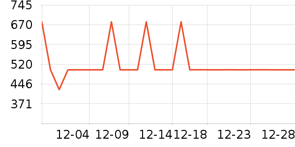 ������������ʷ�۸�