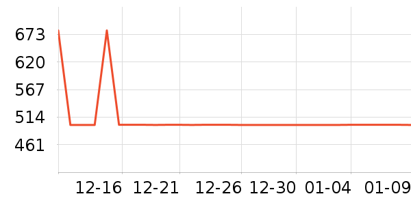 ������������ʷ�۸�