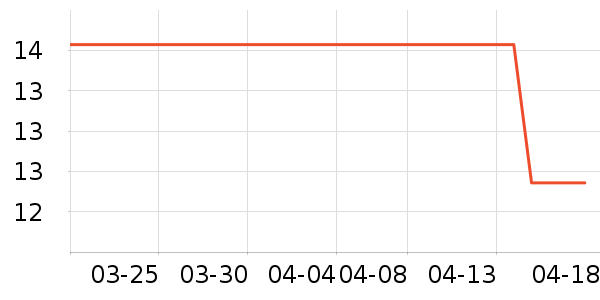 С��˰װ�/��װ��ʷ�۸�