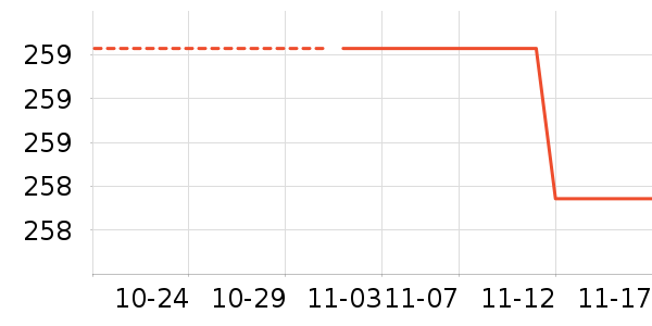 �ھ���ʿ��Ь��ʷ�۸�