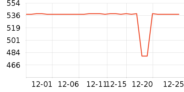 ������������ʷ�۸�