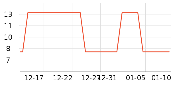 �������/������ʷ�۸�