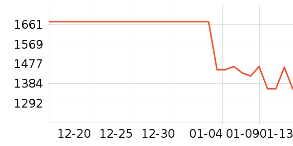 ��������������ʷ�۸�