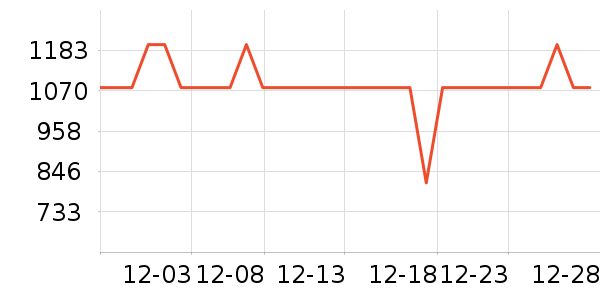 ����ԡ��/��������ʷ�۸�