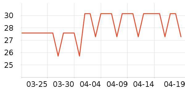 ˮ������๤����ʷ�۸�