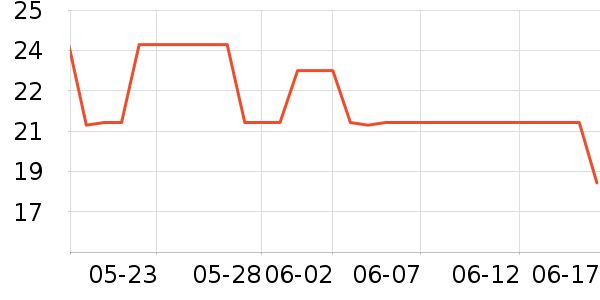 ����ֽ����ʷ�۸�