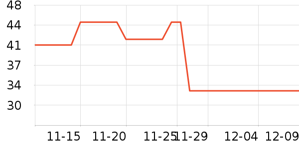 ʨ��ԡ����Ʒ��ʷ�۸�