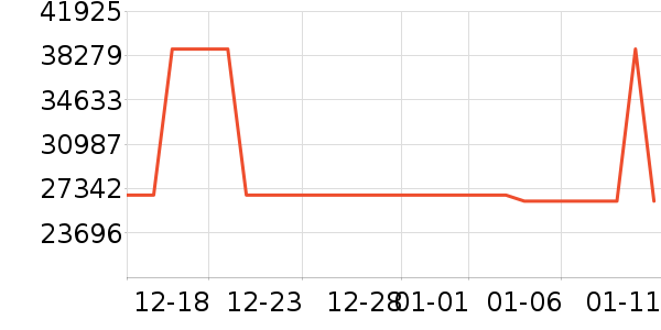 ��̩��Ħ��/��Ħ����ʷ�۸�