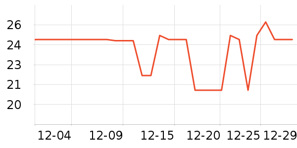 �����ر���/ˮ��/ˮ����ʷ�۸�