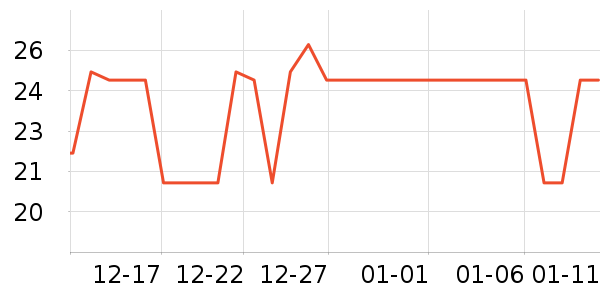 �����ر���/ˮ��/ˮ����ʷ�۸�