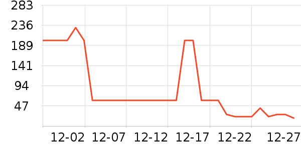 ffit8����/������ʷ�۸�