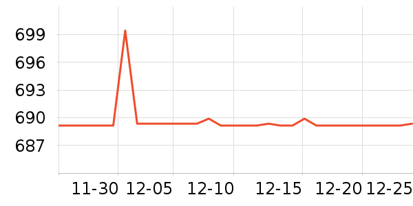 �����ȴ�Ʒ���� ��ʷ�۸�