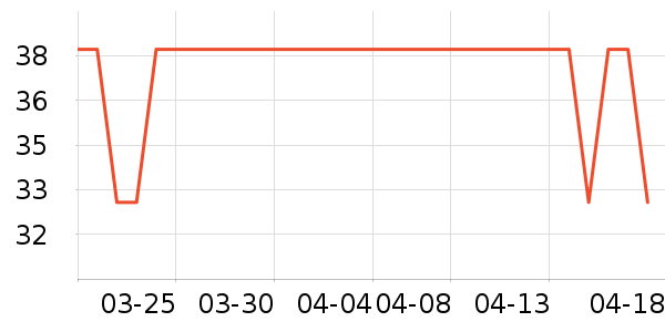 ����ģ����ʷ�۸�