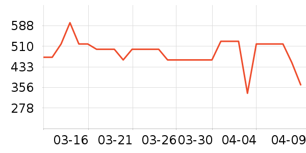 ������΢��¯��ʷ�۸�