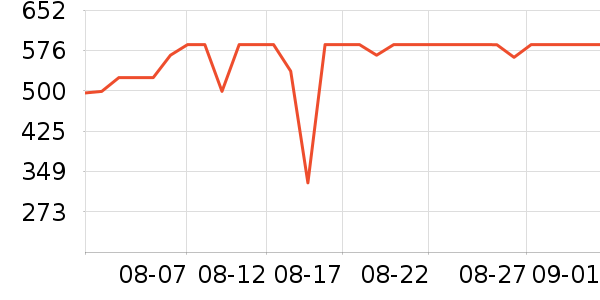 ������΢��¯��ʷ�۸�