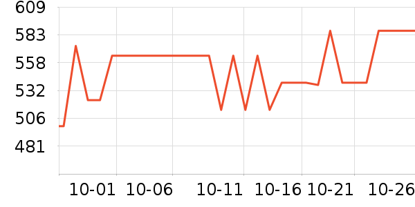 ������΢��¯��ʷ�۸�