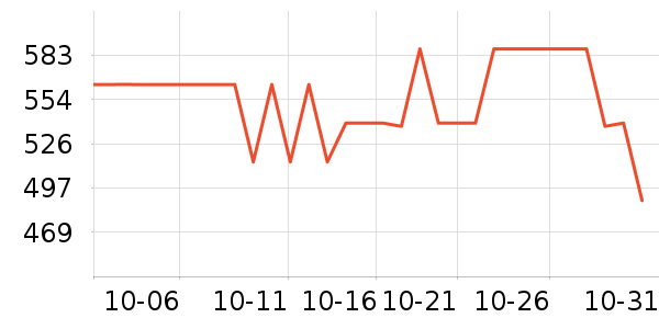 ������΢��¯��ʷ�۸�