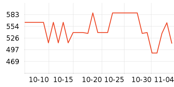 ������΢��¯��ʷ�۸�