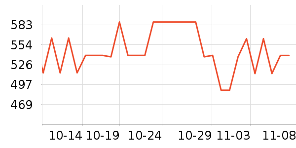 ������΢��¯��ʷ�۸�