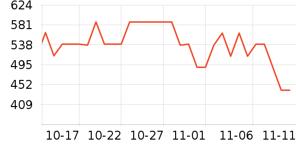 ������΢��¯��ʷ�۸�