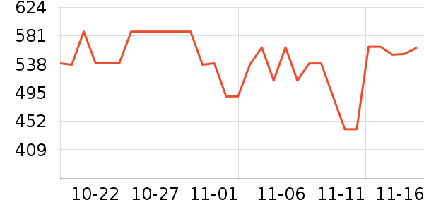 ������΢��¯��ʷ�۸�