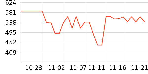 ������΢��¯��ʷ�۸�