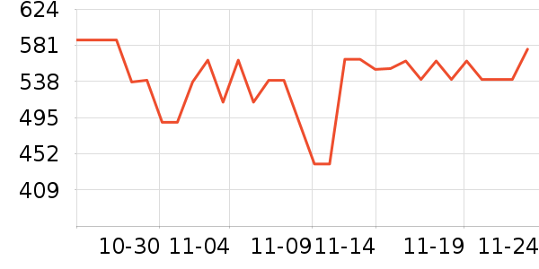 ������΢��¯��ʷ�۸�