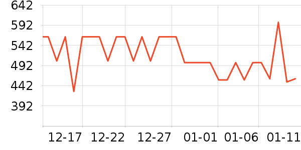 ������΢��¯��ʷ�۸�