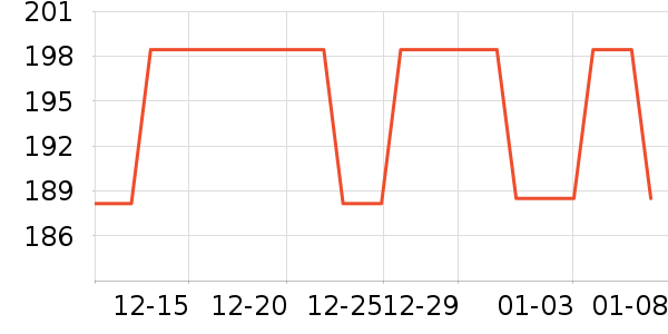 ����Ԫ��ͯ�̷���ʷ�۸�