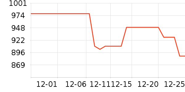 �����Ϸ/��ͨ/����/IP�ܱ���ʷ�۸�