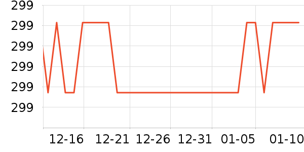 ѼѼŮʽ���޷���ʷ�۸�