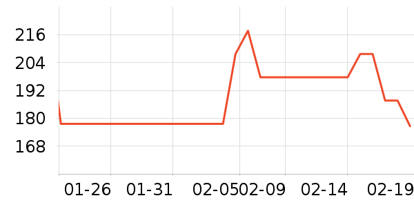 ñ��/Χ��/������װ��ʷ�۸�