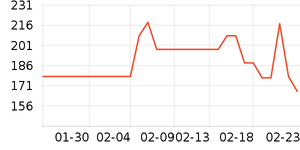 ñ��/Χ��/������װ��ʷ�۸�