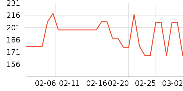 ñ��/Χ��/������װ��ʷ�۸�