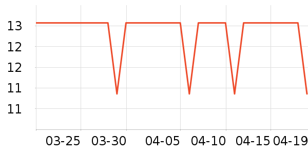 �ʼǱ������ʷ�۸�