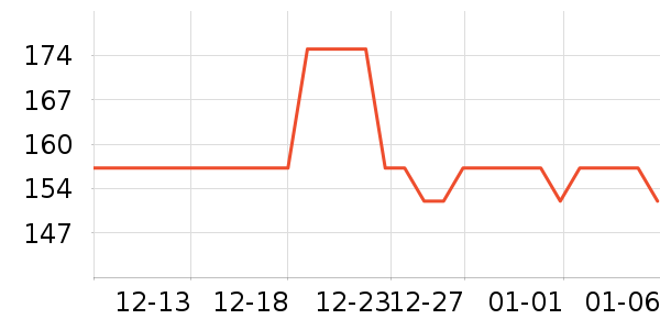 ɭ������ҽ������ʷ�۸�