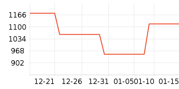 ������������ʷ�۸�