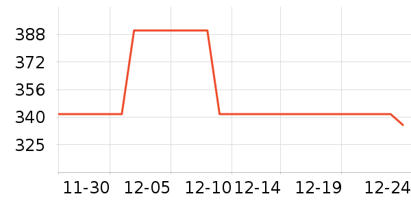 �ֶ�������ʷ�۸�