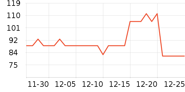 ��άŵ����������ʷ�۸�