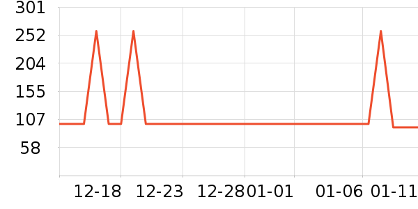 Ŀ������ë����Ʒ��ʷ�۸�