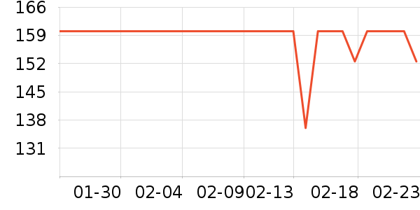 �Ͽ�ٯӾ����ʷ�۸�