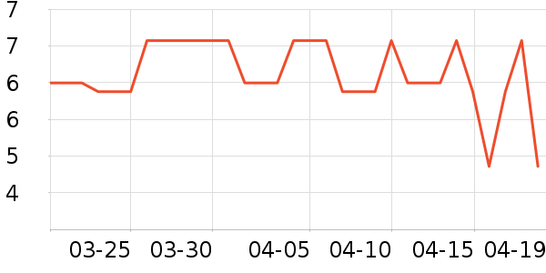 ������������ʳ��ʷ�۸�