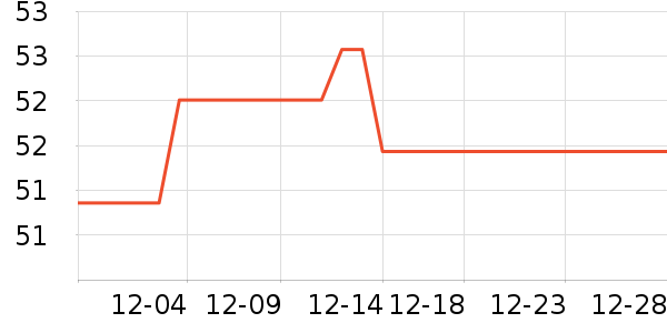 �˼���о/����/��ͷ��ʷ�۸�