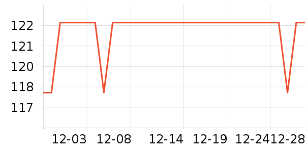 ÷���޹�����ʷ�۸�