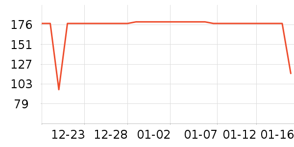 �ղ���ѹ������ʷ�۸�