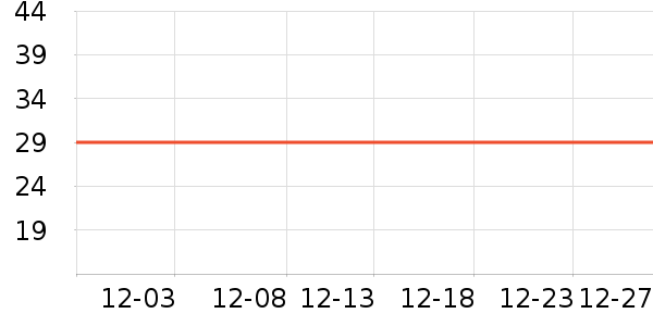 �ɵ��ζ�ˬ��ˮ��ʷ�۸�