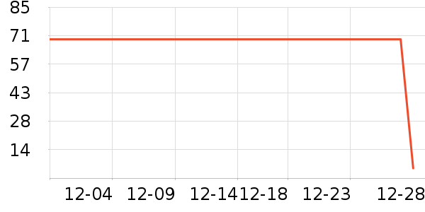 ��������ʪ��ʷ�۸�