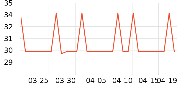 ������๤����ʷ�۸�