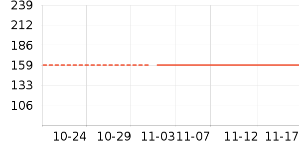 Ӥͯ��Ʒ�׼���ʷ�۸�